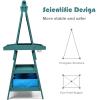 imageArt Easel for Kids Wooden Standing Painting Easel wWhite Board ampamp Chalkboard Paper Roll Magnetic Beads Pigment Cups 2Tier Rack with 2 Storage Bins DoubleSided Toddler Easel WhiteBlue