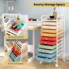 image10Drawer Rolling Storage Cart Trolley wLockable 360 Wheels 10 Removable PP Drawers Sturdy Metal Frame Rolling Utility Cart Perfect for Home Office Classroom ClearMacaron