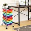 image10Drawer Rolling Storage Cart Trolley wLockable 360 Wheels 10 Removable PP Drawers Sturdy Metal Frame Rolling Utility Cart Perfect for Home Office Classroom ClearMultiColored