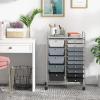 image15 Drawers Rolling Storage Cart Utility Tools Paper Organizer Mobile Storage Organizer with Wheels Art Cart Organizer for Kids Craft Storage Cart for Office School Home ClearGradient Grey