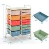 image15 Drawers Rolling Storage Cart Utility Tools Paper Organizer Mobile Storage Organizer with Wheels Art Cart Organizer for Kids Craft Storage Cart for Office School Home ClearMacaron