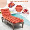 imageGRAFFY Patio Chaise Lounge Cushion 72quot x 22quot x 4quot Lounge Chair Cushion Tufted Lounger Cushion with 4 String Ties Thickened OilProof for Terrace Poolside Outdoor Indoor GreyRedorange