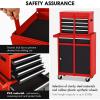 imageGRAFFY Rolling Tool Box w 5 Drawer Tool Chest wRemovable Storage Cabinet Tool Box Organizer w 4 Wheels ampamp Lock Bar Tool Cart for Warehouse Tool Room Mechanics Garage