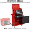 imageGRAFFY Rolling Tool Box w 5 Drawer Tool Chest wRemovable Storage Cabinet Tool Box Organizer w 4 Wheels ampamp Lock Bar Tool Cart for Warehouse Tool Room Mechanics Garage