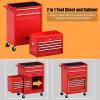 imageGRAFFY Rolling Tool Chest w6 DrawersMetal Tool Storage Cabinet w4 Hooks ampamp Universal Casters Toolbox Organizer wLock for GarageWarehouse BlackRed