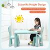 imageKids Table and Chairs2 Chairs Included 3 Piece Lightweight Plastic Children Activity Table for Preschool Kindergarten Playroom Easy Clean Toddler Furniture Set for Ages 17 PinkGreen