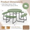 imageSquare Picnic Table for 8 Person Outside Table Bench Set w 4 Builtin Benches Umbrella Hole HDPE Top ampamp Metal Frame 2000LBS Capacity Outdoor Picnic Table for Garden Porch Patio BlackGreen