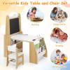 imageKids Art Table and Chair Set Toddler Art Table with Double Sided Easel Chalkboard ampamp Whiteboard Paper Roll 2Tier Bookshelf ampamp 2 Open Shelves Kids Craft Table for Drawing Writing NaturalNatural