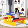 imageKids Picnic Table Toddler Plastic Outdoor Desk ampamp Bench Set wRemovable Adjustable Umbrella Gift for Boys Girls 3 Kids Outdoor Table for Patio Backyard Sand Play Camping RedColorful