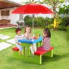 imageKids Picnic Table Toddler Plastic Outdoor Desk ampamp Bench Set wRemovable Adjustable Umbrella Gift for Boys Girls 3 Kids Outdoor Table for Patio Backyard Sand Play Camping RedRed