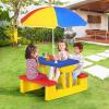 imageKids Picnic Table Toddler Plastic Outdoor Desk ampamp Bench Set wRemovable Adjustable Umbrella Gift for Boys Girls 3 Kids Outdoor Table for Patio Backyard Sand Play Camping RedColorful