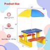imageKids Picnic Table Toddler Plastic Outdoor Desk ampamp Bench Set wRemovable Adjustable Umbrella Gift for Boys Girls 3 Kids Outdoor Table for Patio Backyard Sand Play Camping RedColorful