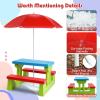 imageKids Picnic Table Toddler Plastic Outdoor Desk ampamp Bench Set wRemovable Adjustable Umbrella Gift for Boys Girls 3 Kids Outdoor Table for Patio Backyard Sand Play Camping RedRed