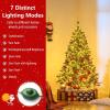 imagePrelit Artificial Christmas Tree Green PVC Xmas Decoration with Warm White LED Lights 510 Branch Tips EasytoAssemble Hinged Tree for Indoor Home Office Holiday Decoration 5ft5ft