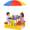 imageKids Picnic Table Toddler Plastic Outdoor Desk ampamp Bench Set wRemovable Adjustable Umbrella Gift for Boys Girls 3 Kids Outdoor Table for Patio Backyard Sand Play Camping RedColorful